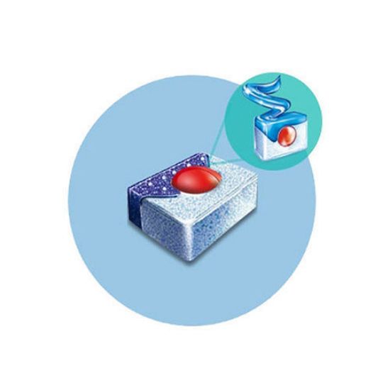 قرص ماشین ظرفشویی